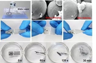 我國科學家首創(chuàng)新型柔性電子印刷術 無毒無害水溶可降解