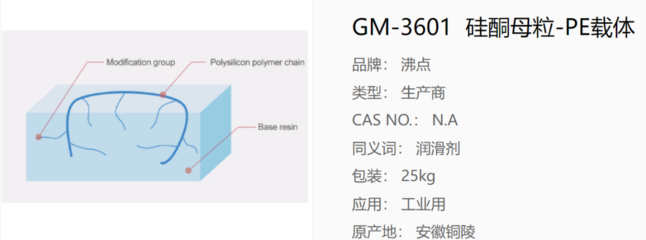 共混改性用硅酮母粒生產企業10強介紹